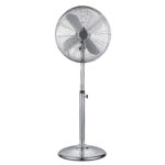 Stainless steel pedestal fan